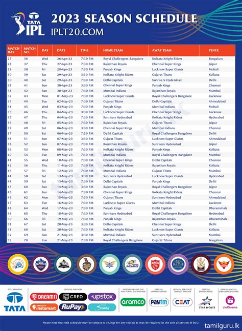 ipl 2023 schedule cricbuzz|BCCI announces schedule and venue details for TATA IPL 2023 .